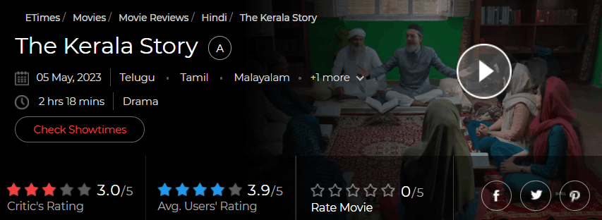 Kerala Story: Big Controversy and Reviews